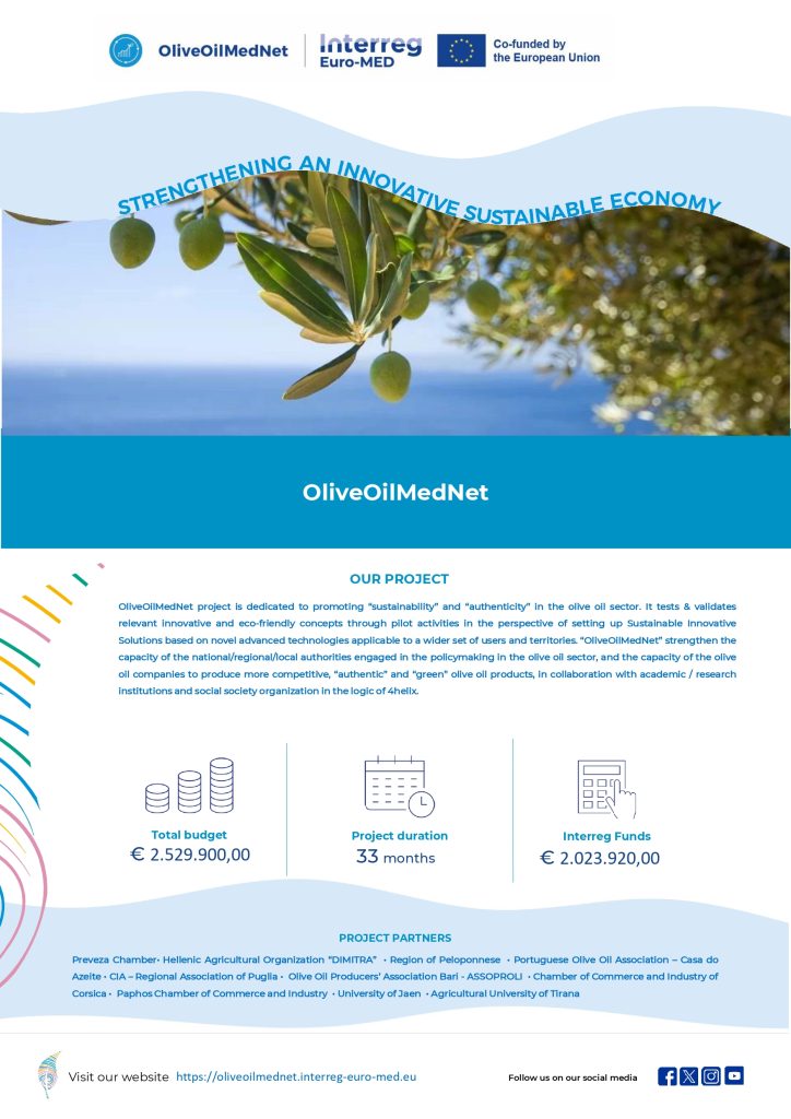 interreg euro med innovative sustainable economy poster page 0001